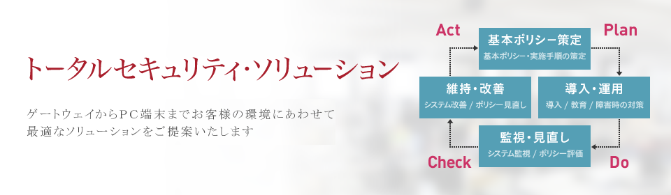 トータルセキュリティ・ソリューション